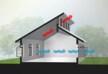 Как Двери Контролируют Воздушные Потоки в Зданиях