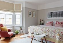 10-хвилинне перезавантаження будинку: як перемогти зимову вогкість і конденсат